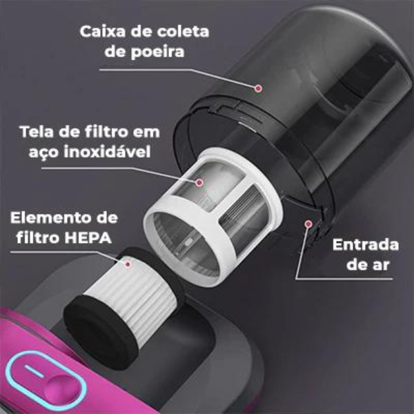 Aspirador Portátil Anti-Ácaro Esterilização sem Fio