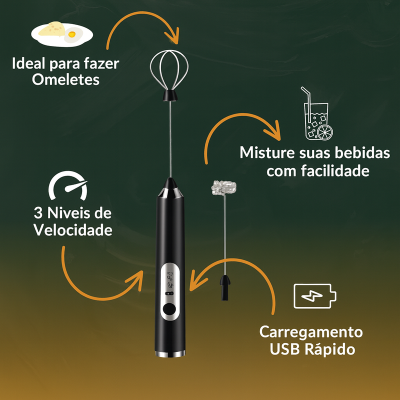 Mini Mixer Elétrico Recarregável Multiuso para Bebidas e Ovo