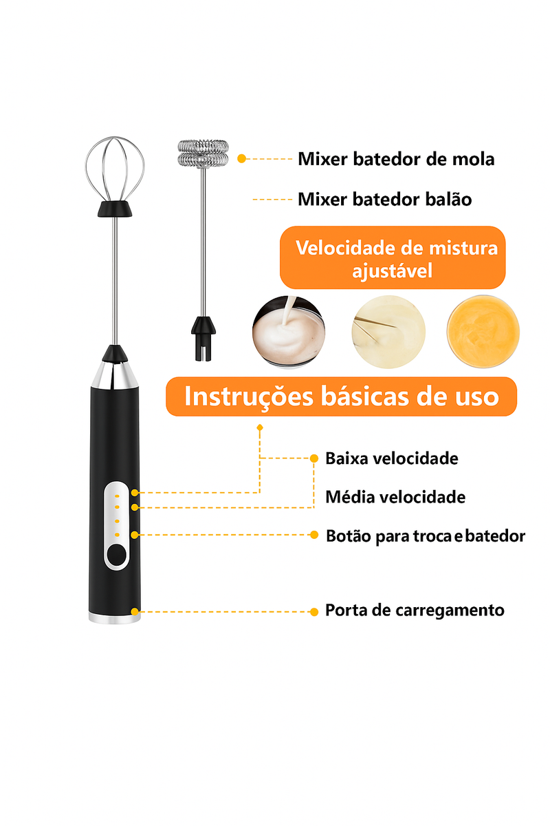 Mini Mixer Elétrico Recarregável Multiuso para Bebidas e Ovo