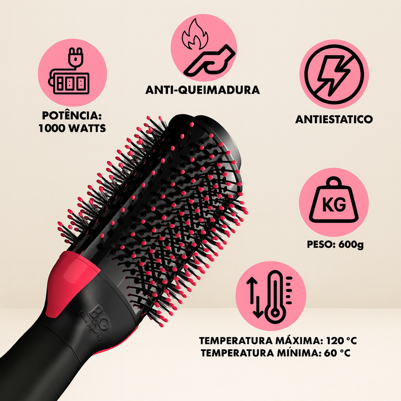 Escova Secadora Alisadora – Secagem, Modelagem e Brilho