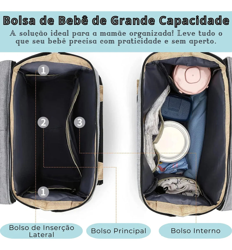 Mochila Maternidade Vira Berço Bebê Usb Impermeável Trocador