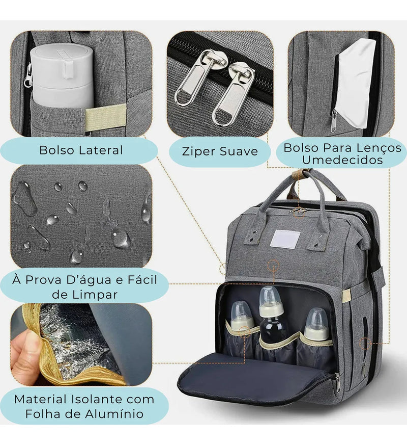 Mochila Maternidade Vira Berço Bebê Usb Impermeável